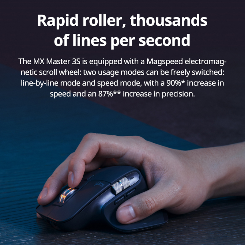 Logitech MX Keys S Combo Wirel - Laptop Accessories Combo ulasan dan harga