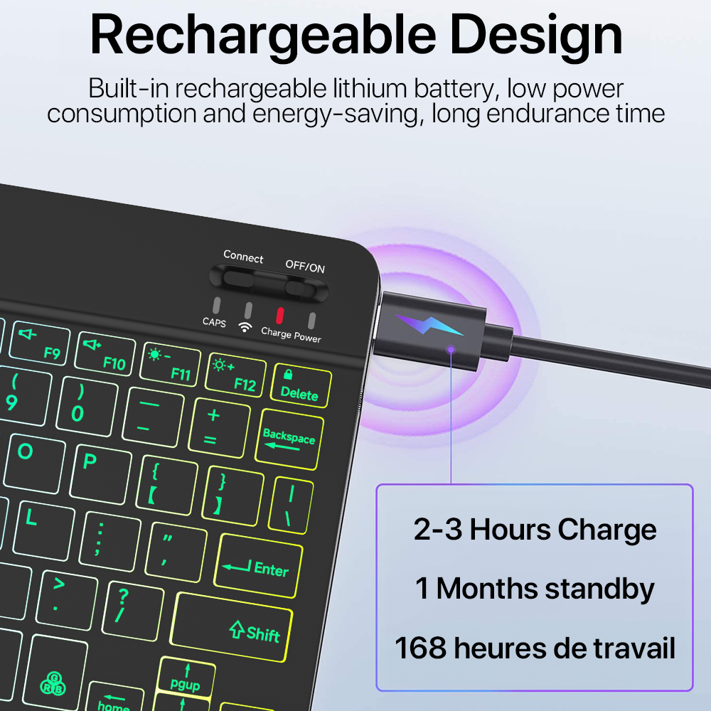 Backlit Backlight Bluetooth Ke - Laptop Accessories Combo ulasan dan harga