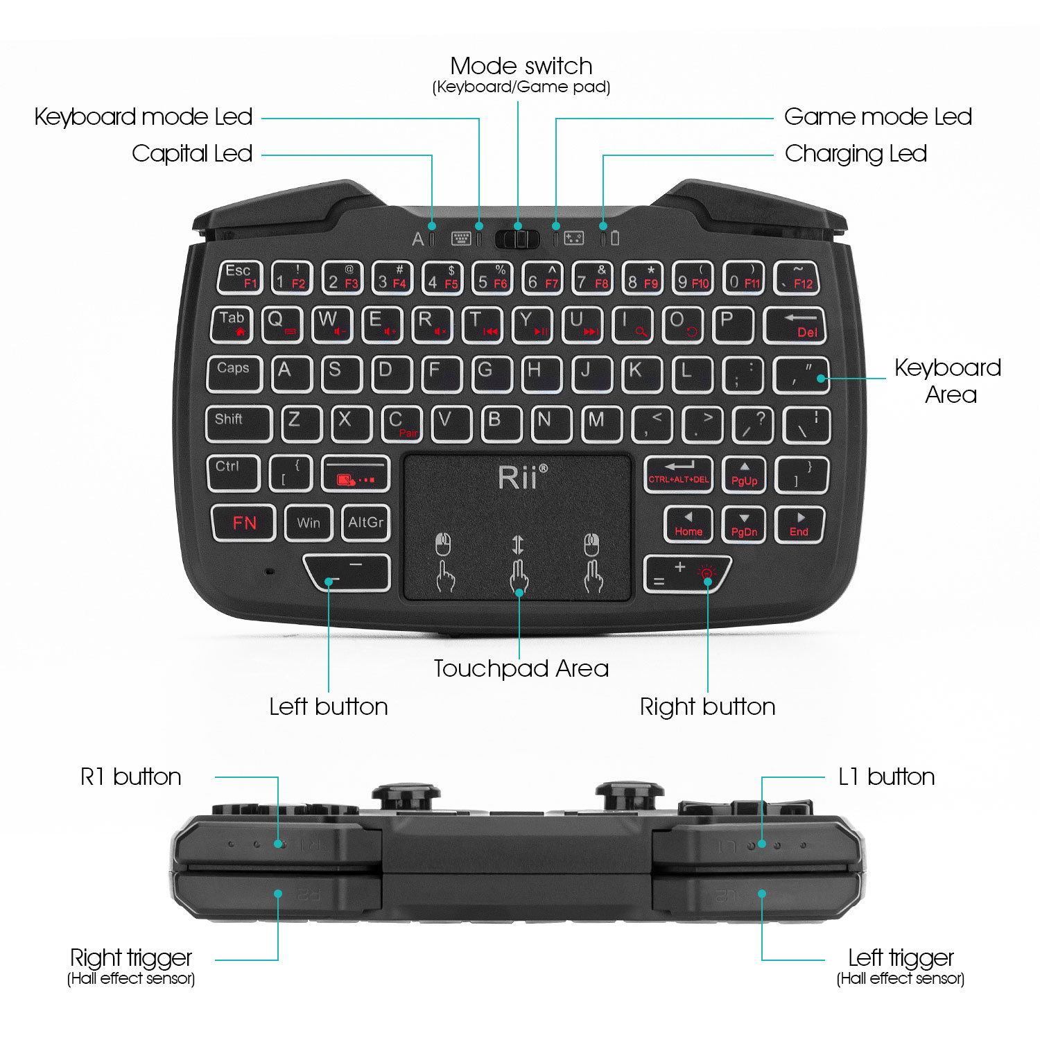 Rii RK707 2.4GHz Wireless Port - Laptop Accessories Combo ulasan dan harga