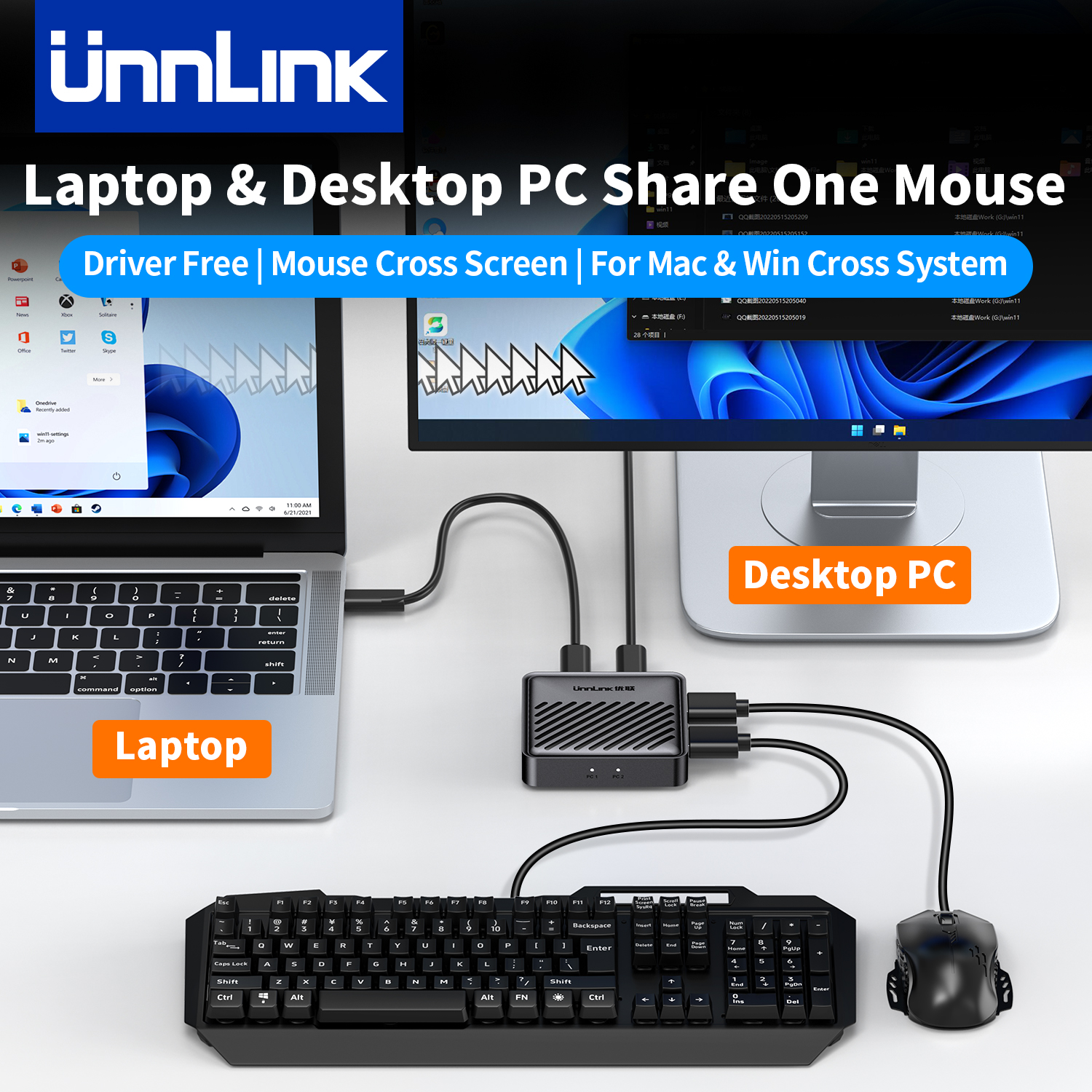 Unnlink USB KVM Switch, Two Co - Laptop Accessories Toys ulasan dan harga