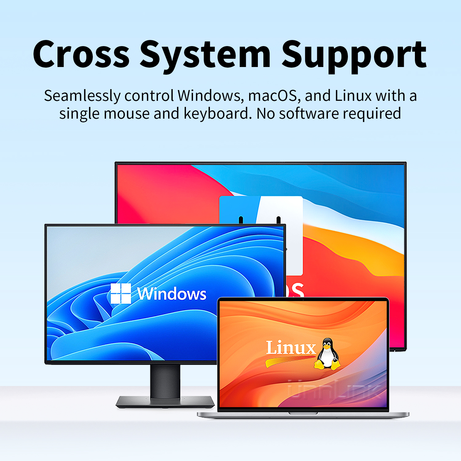 Unnlink USB KVM Switch, Two Co - Laptop Accessories Toys ulasan dan harga