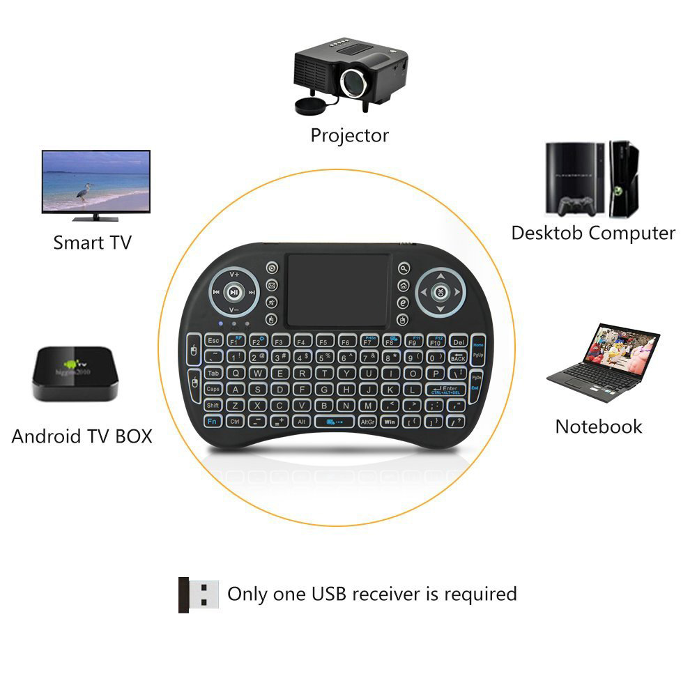 Backlit Mini Wireless Keyboard - Laptop Accessories Combo ulasan dan harga