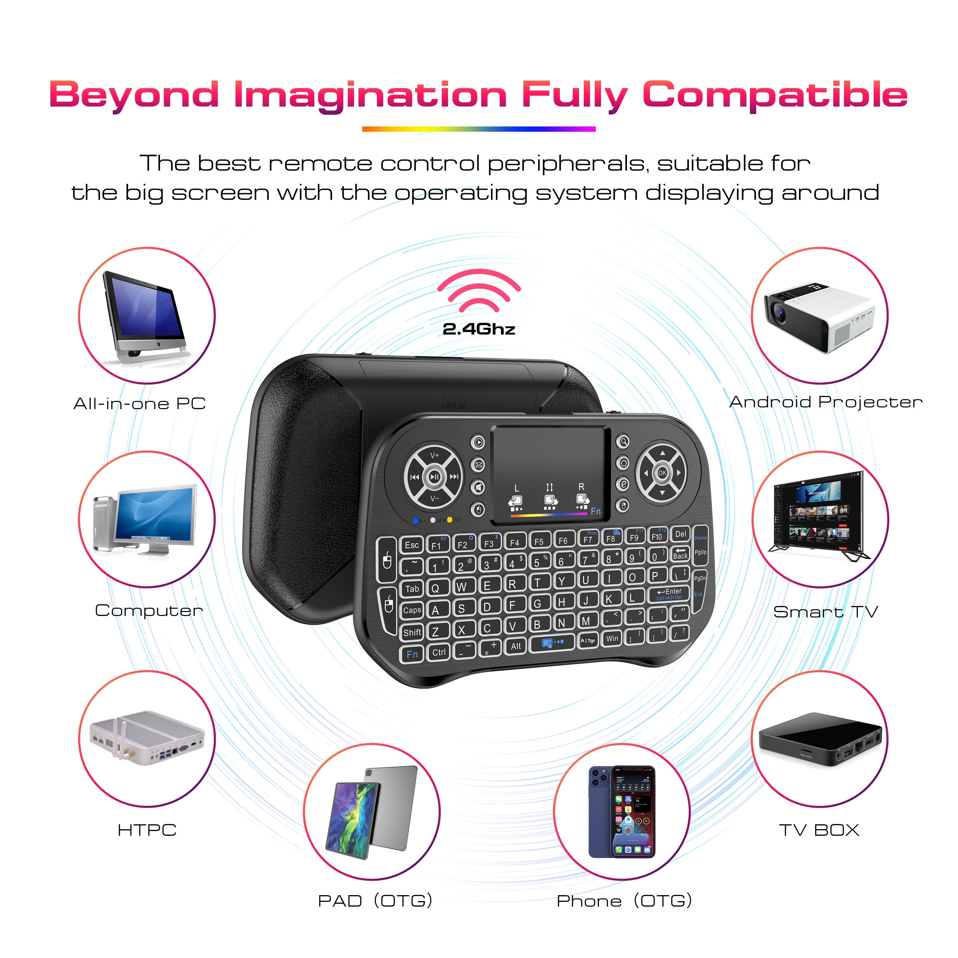 iPazzPort Mini Wireless Keyboa - Laptop Accessories Combo ulasan dan harga