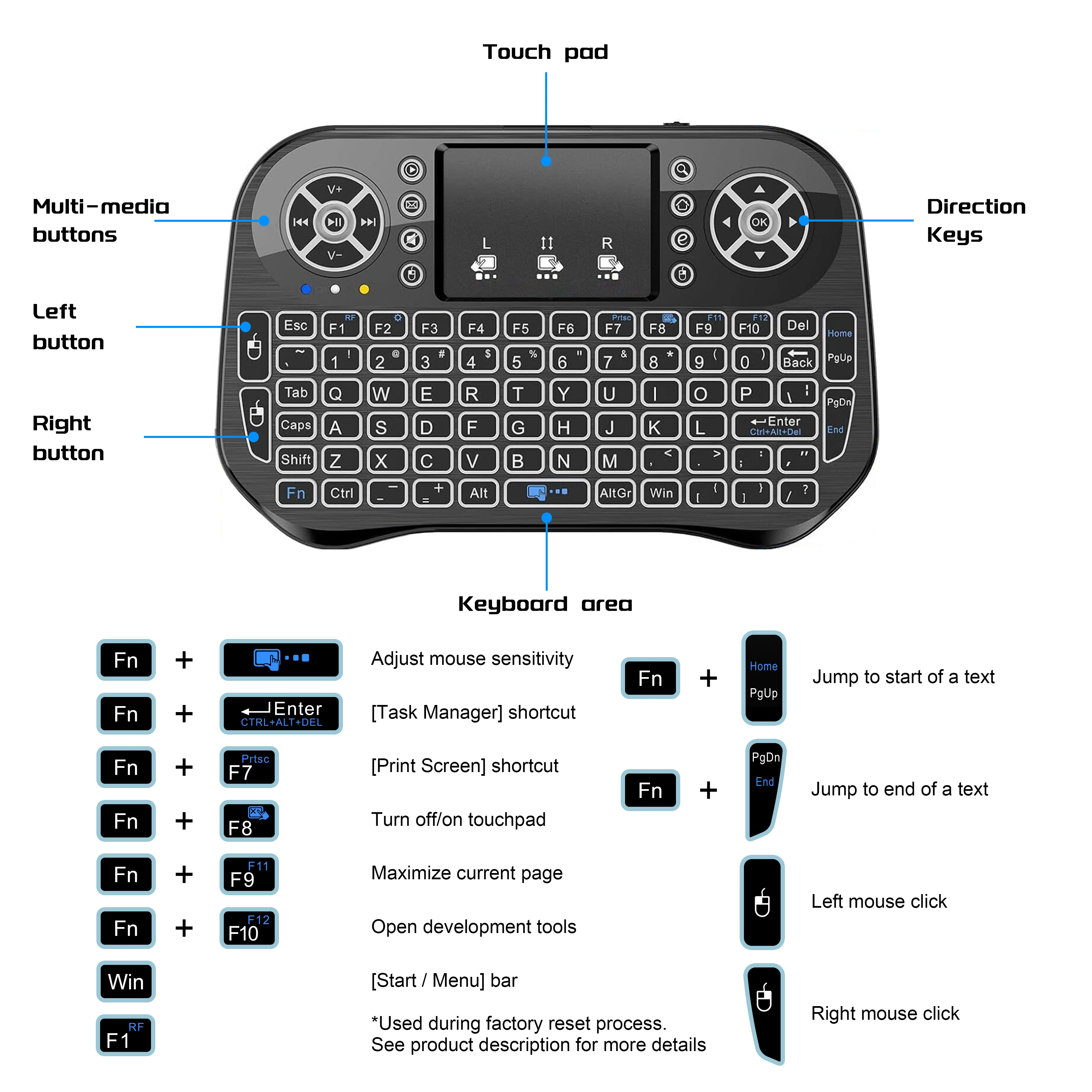 iPazzPort Mini Wireless Keyboa - Laptop Accessories Combo ulasan dan harga